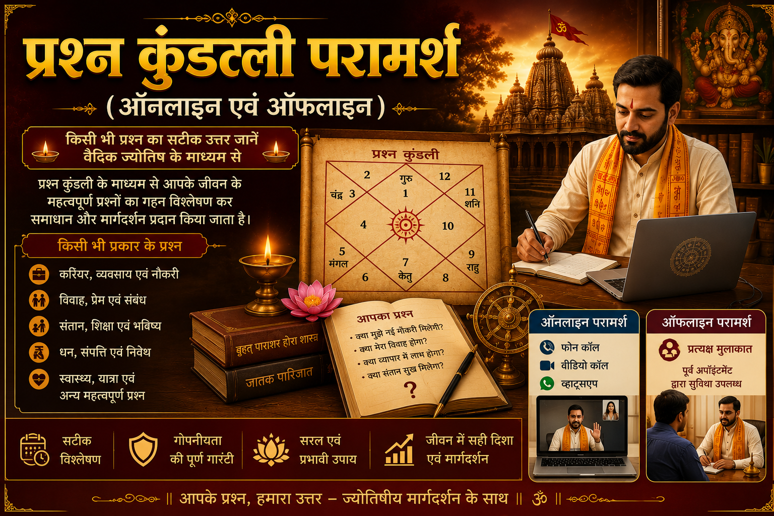 प्रश्न कुंडली परामर्श (ऑनलाइन एवं ऑफलाइन)